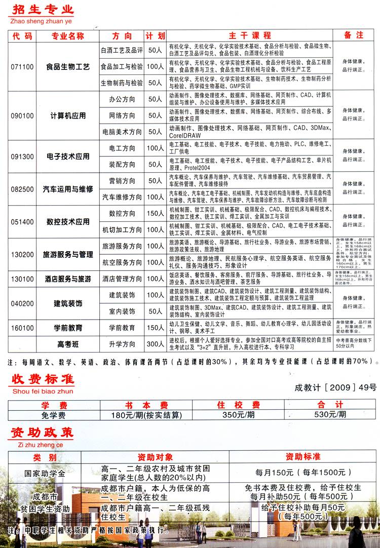 2020年成都市技师学院2020邛崃分院招生简介_招生信息