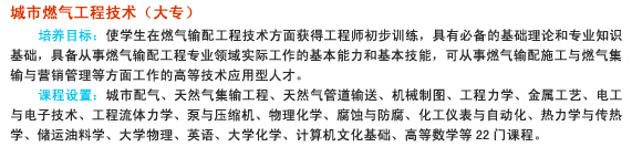 南充信息工程学校2020-城市燃气工程技术(大专)_招生信息