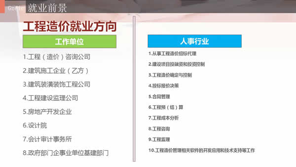 贵州电子信息职业学院工程造价专业招生如何_招生信息