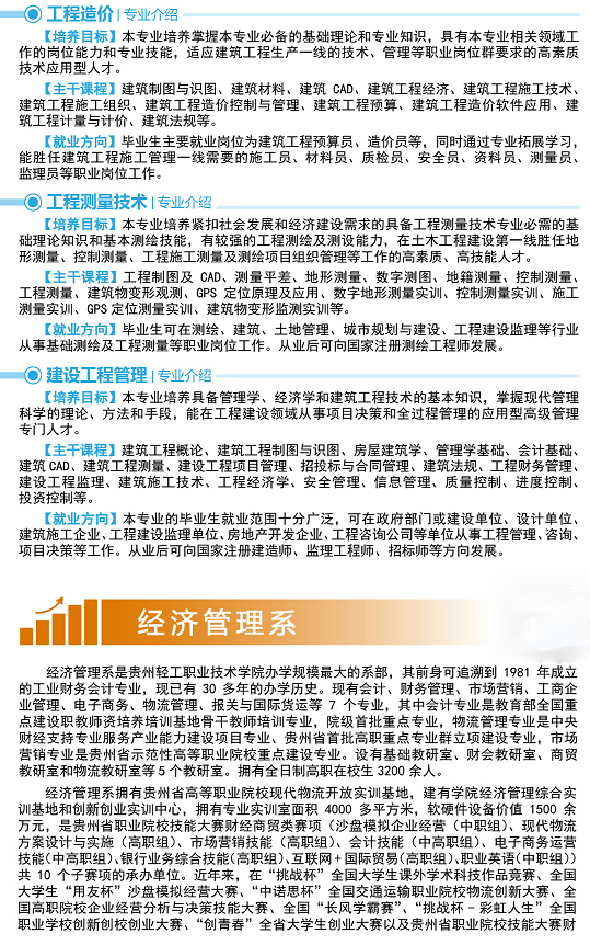 贵州轻工职业技术学院2024年招生简介_招生信息
