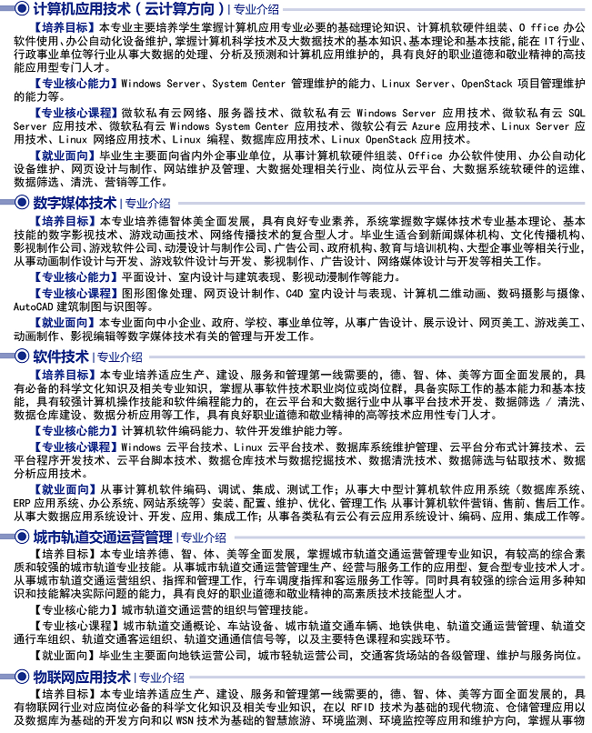 贵州轻工职业技术学院2024年招生简介_招生信息