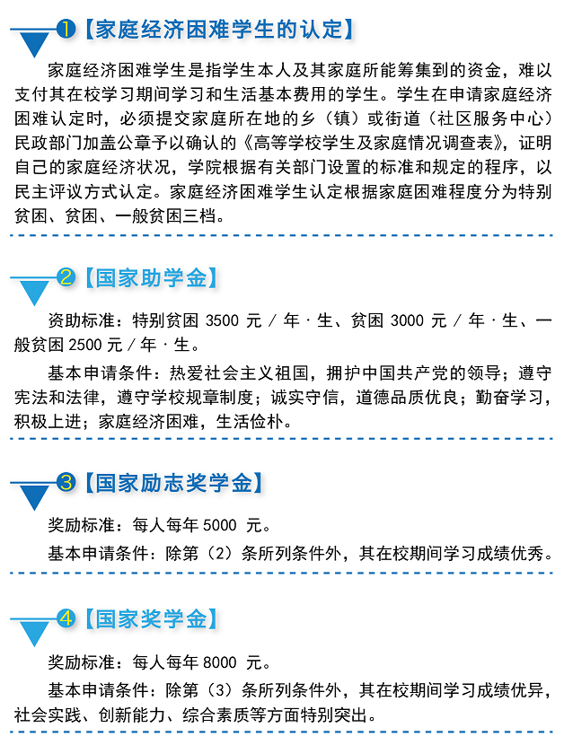 贵州轻工职业技术学院2024年招生简介_招生信息