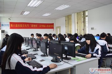 重庆三峡联合职业大学电商专业
