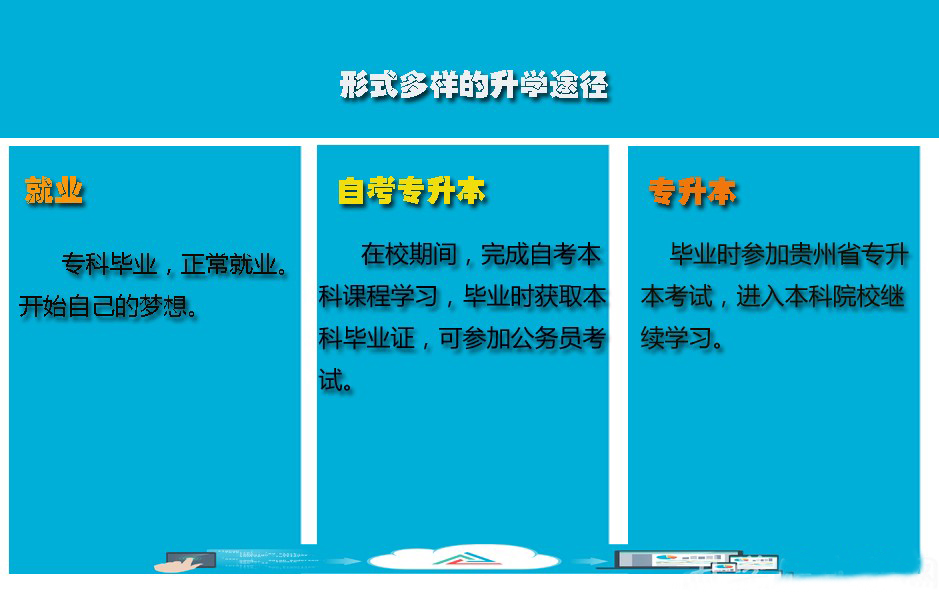 贵州电子信息职业技术学院:计算机应用技术专