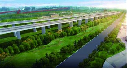 2019年的高铁专业发展前景很好