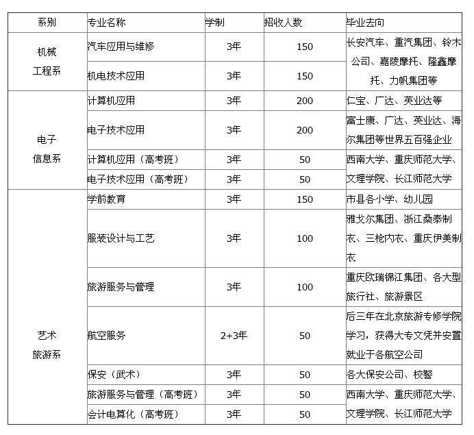 1559721339780267.png 1559721339780267.png