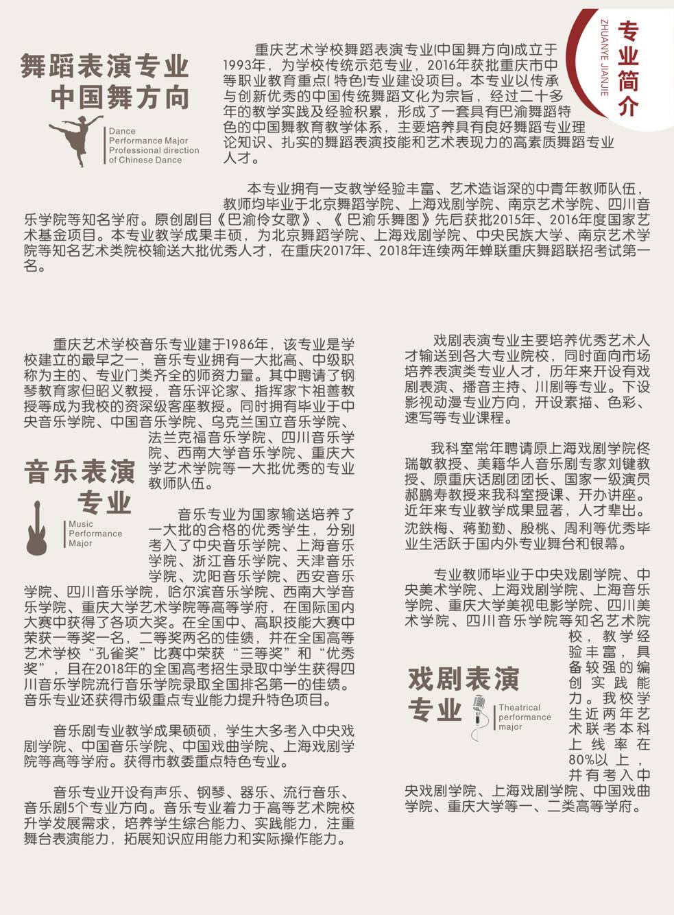 重庆艺术学校简章