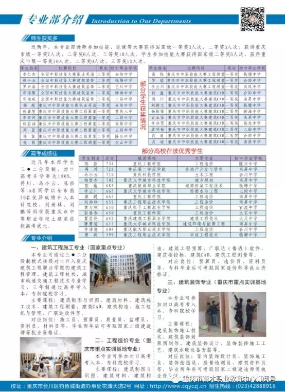 重庆育才职业教育中心建筑专业 重庆育才职业教育中心建筑专业